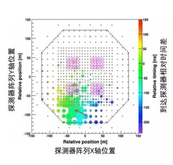 高能少年团最新一期，自然美景探索之旅
