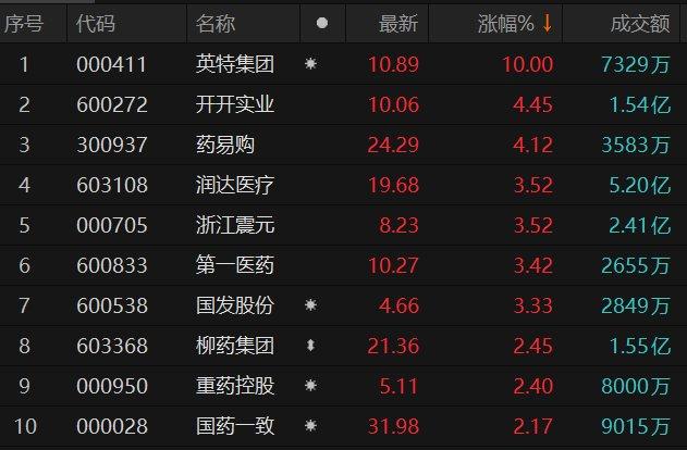 新安股份最新利好，自然美景探索之旅启程