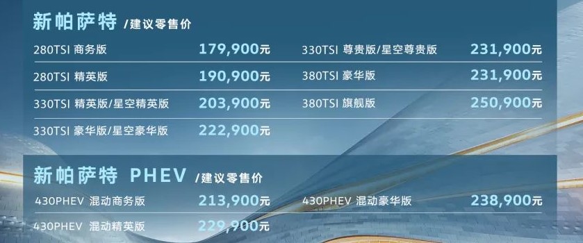 普桑最新价格，自然美景探索之旅启程