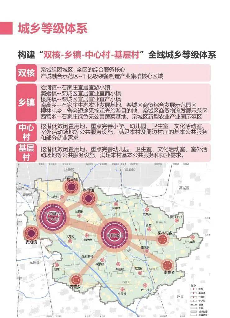 栾城区最新规划，科技引领未来，智能生活即将实现