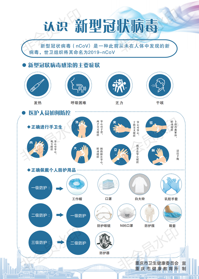 全新肺炎病毒感染防护科技产品介绍，应对最新病毒威胁
