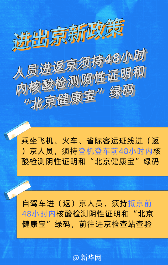 科技引领新时代的智能通行体验，进出京最新规定解读