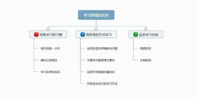 最新地址1的观点论述分析