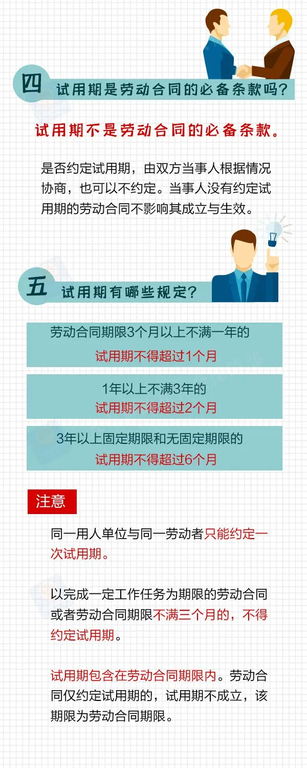 最新版劳动合同详解，全面解读新劳动法规及其实际应用指南
