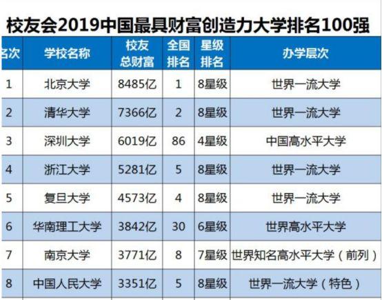 探索未来财富增长的新领域，最新赚钱行业概览